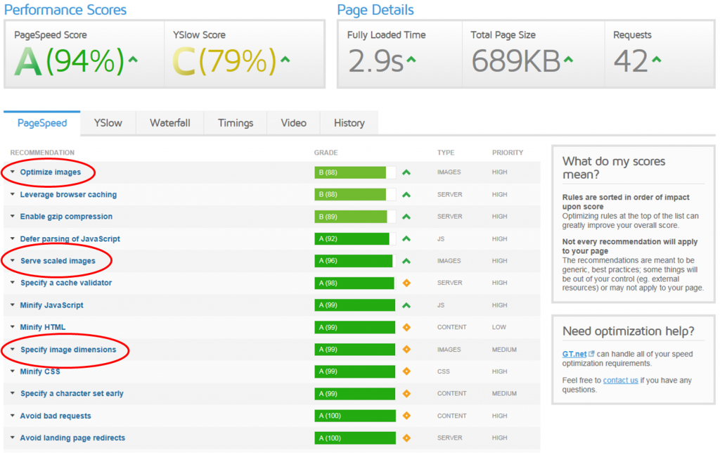 WordPress kuvien optimointi